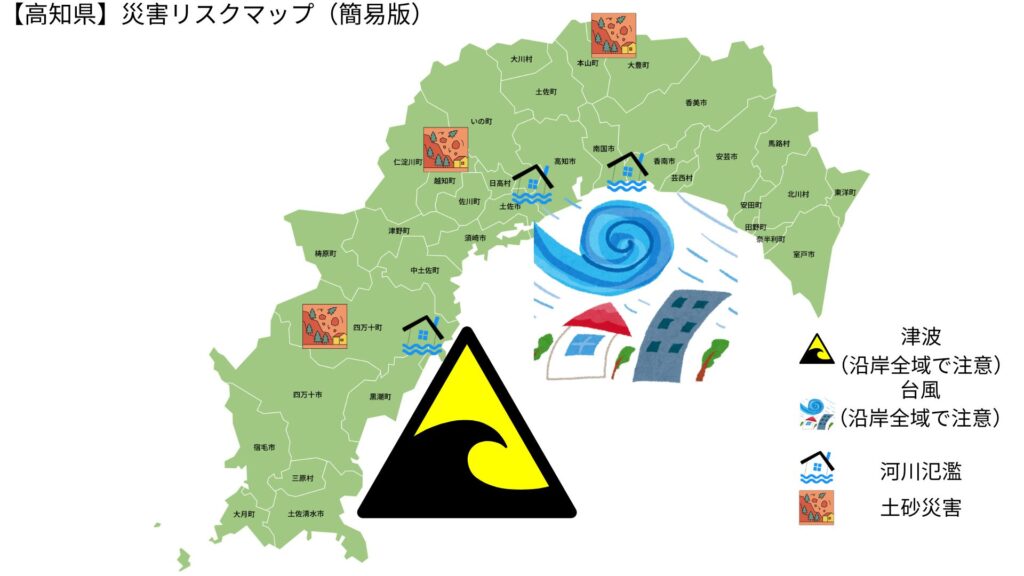 高知県、防災ガイド、津波、台風、河川氾濫、土砂災害、