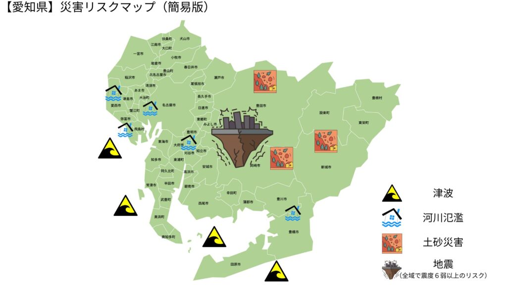 愛知県、災害リスク、地震、津波。土砂災害、河川氾濫